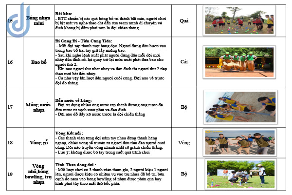 cho thue dao cu game tool to chuc team building tai da nang d2 events